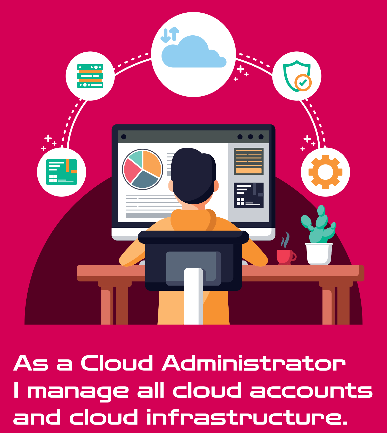 What is a cloud administrator - SpinningOps